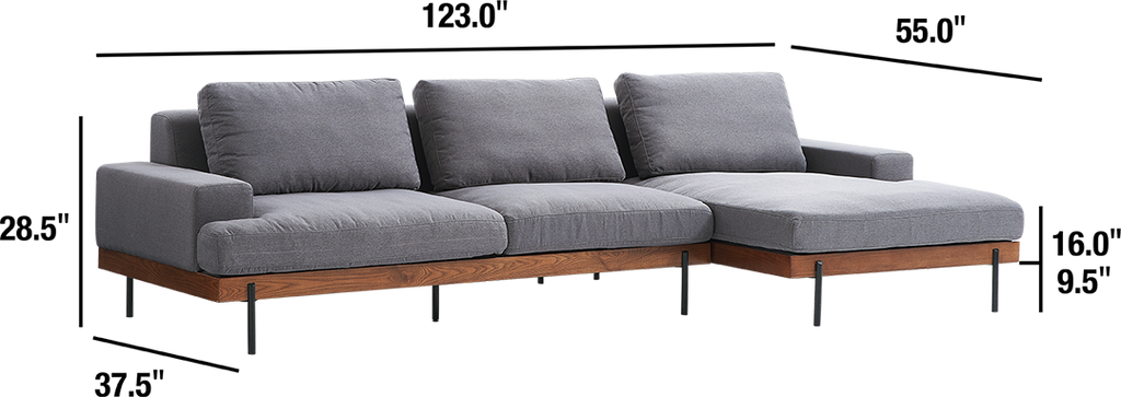 Soho Sectional - Fit You